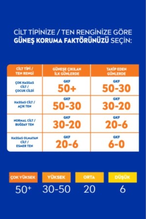 SUN Çift Etkili Yüksek Koruma ve Bronzluk Güneş Spreyi 200ml- SPF50- Doğal Bronzluk- Suya Dayanıklı - 8