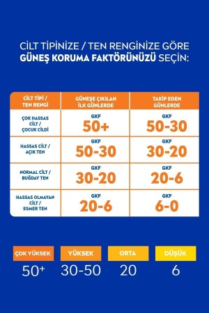 SUN Güneş Koruyucu Vücut Spreyi- SPF20- Anında Koruma- 48 Saat Nemlendirici - 9