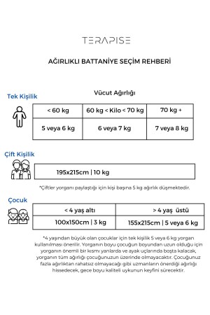 Süper Yumuşak Wellsoft Ağırlıklı Yorgan - Battaniye- 5 kg- Gri- Çift Taraflı- Tek Kişilik- 60kg altı - 9