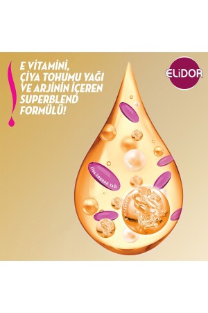 Superblend Saç Bakım Şampuanı Saç Dökülmelerine Karşı 400 ml X3 Adet - 5