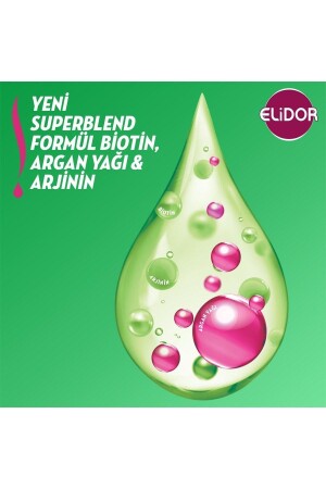 Superblend Saç Bakım Şampuanı Sağlıklı Uzayan Saçlar Biotin Argan Yağı Arjinin 400 ml X3 - 5