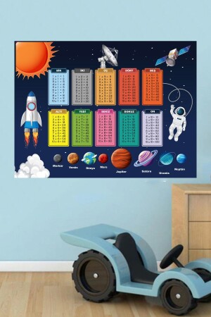 كواكب تعليمية و طاولة مضاعفة الملصقات الجدارية ورق جدارية غرفة الأطفال - Tekin Store
