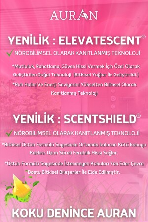 Venus Çubuklu Oda Kokusu Dekor 130ml - 7