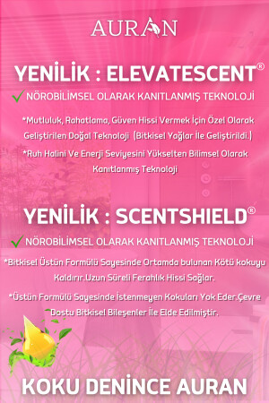 Venus Çubuklu Oda Kokusu Dekor 130ml LUXCUBUKLU03 - 8