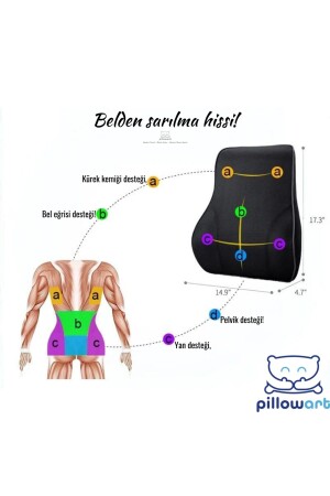 Visco-Taillenkissen Rückenkissen Orthopädisches Taillenkissen 100 % Visco-Stützkissen PİLLOWART-SYH - 5