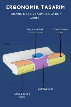 Visco Wave Bebek&çocuk Yastığı Hafızalı Sünger 45x30x10-7 Cm Medıum VİSCO 0235647 - 5