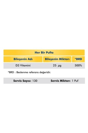 Vitamin D3 1000 IU Sprey-Damla 20 ml 111 - 5